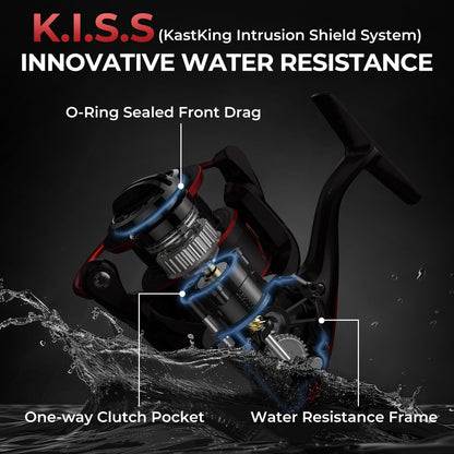 Kastking Premium | Sharky III Spinning Reel