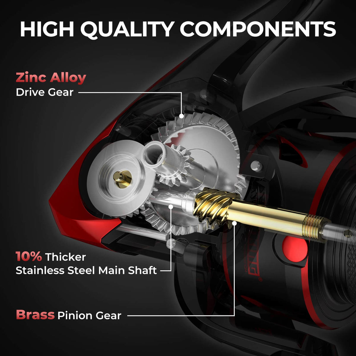 Kastking Premium | Sharky III Spinning Reel