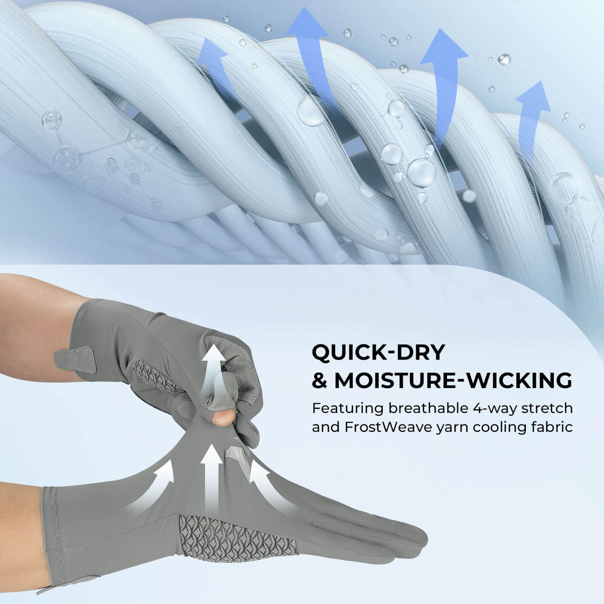 Kastking Recommended | Sol Armis Pro Full Finger Gloves