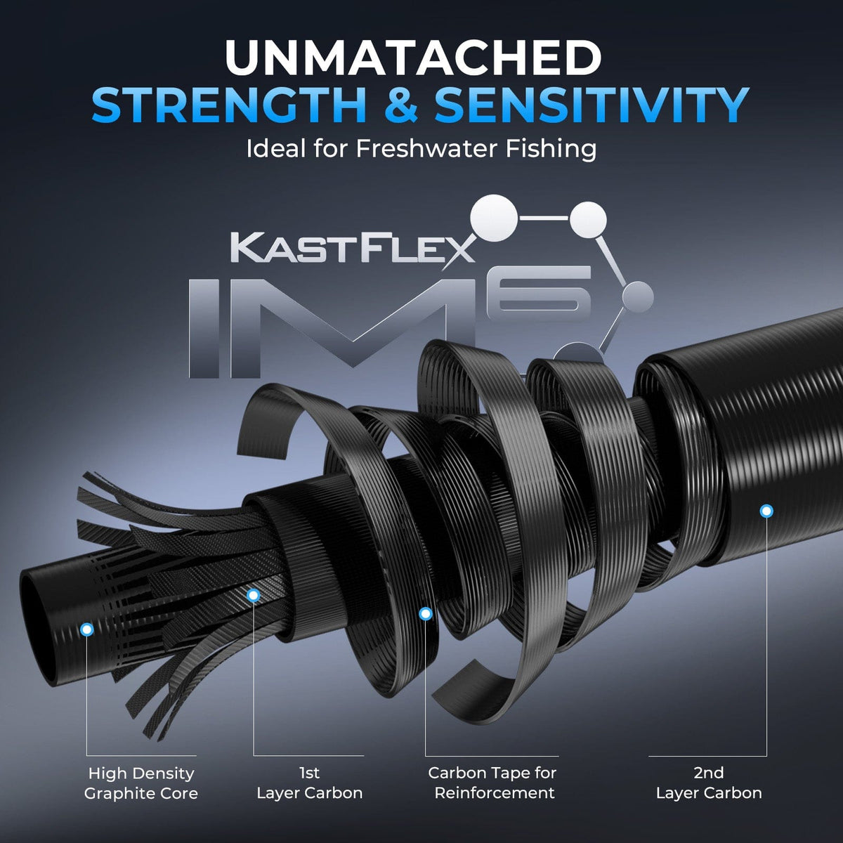 Kastking Popular | Spartacus II Plus Twin-Tip Casting Rod