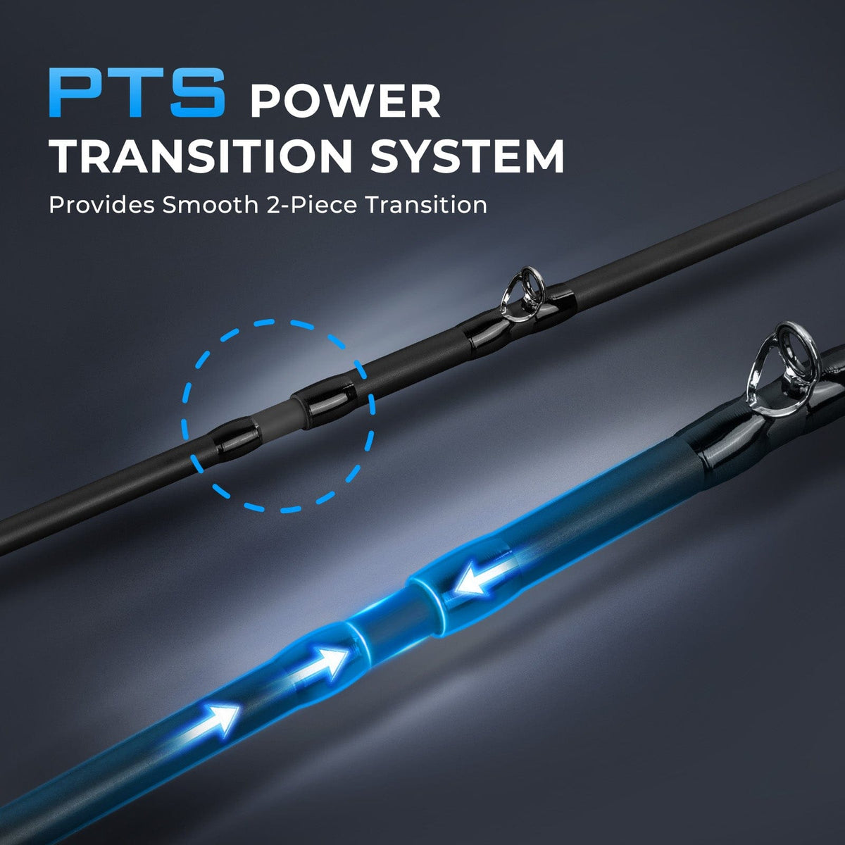 Kastking Popular | Spartacus II Plus Twin-Tip Casting Rod