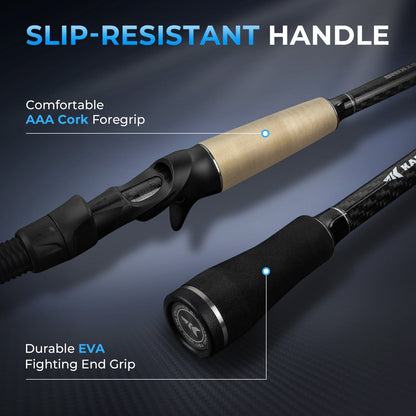 Kastking Popular | Spartacus II Plus Twin-Tip Casting Rod