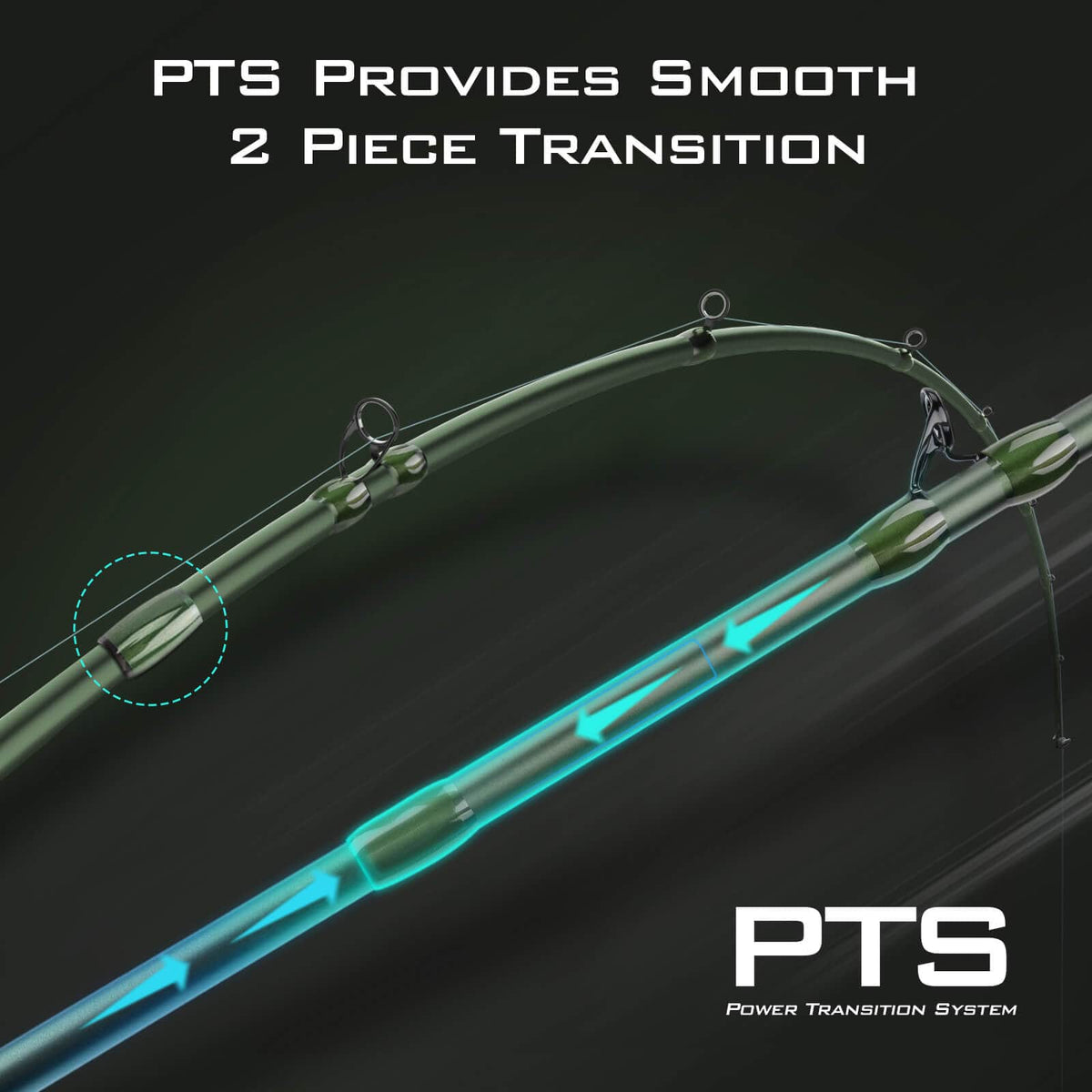 Kastking Essential | Spartacus II Twin-Tip Casting Rods