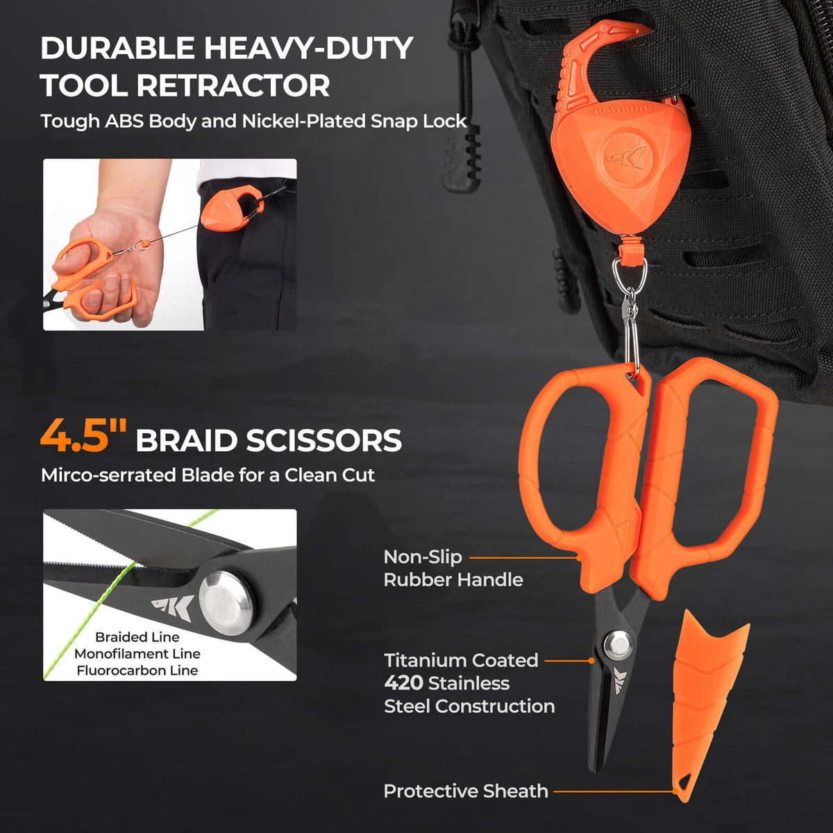 Kastking Sale | SteelStream Fishing Tool Kit