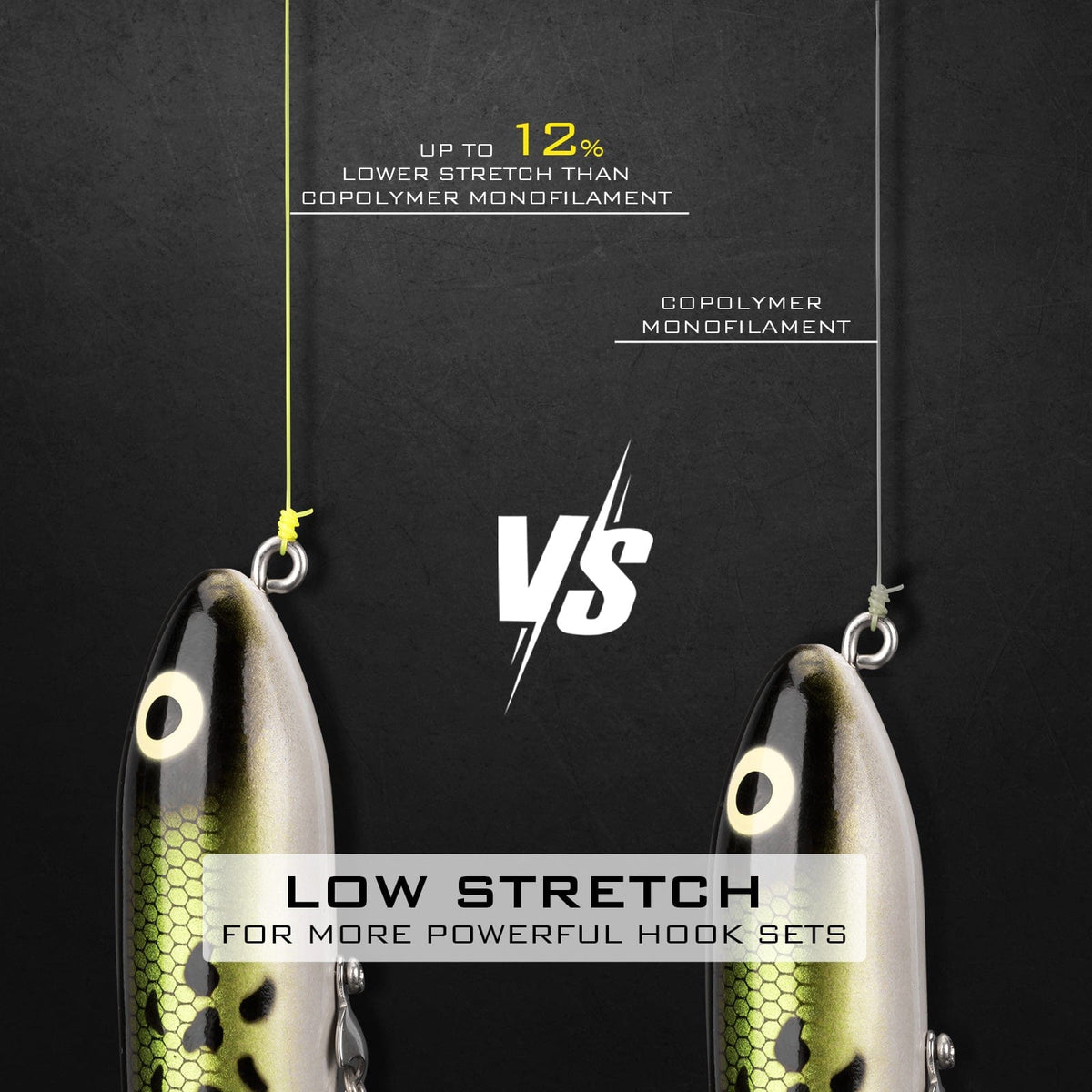 Kastking Latest | TriPolymer Advanced Monofilament Fishing Line