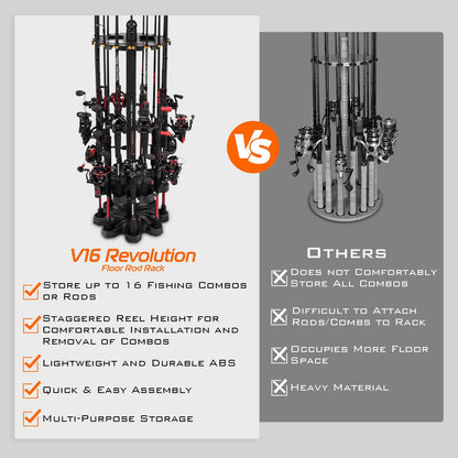 Kastking Value | V16 Revolution Floor Rod Rack - Upgrade Version