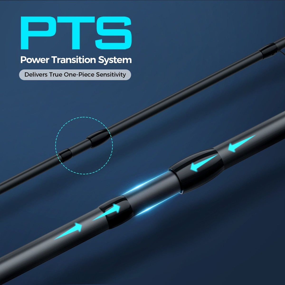Kastking Popular | Verus Twin-Tip Spinning Fishing Rod