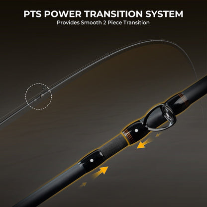 Kastking Special Offer | Zephyr Bait Finesse Twin-Tip Casting Rod