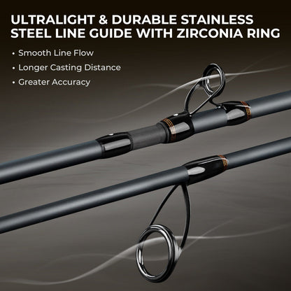 Kastking Special Offer | Zephyr Bait Finesse Twin-Tip Casting Rod