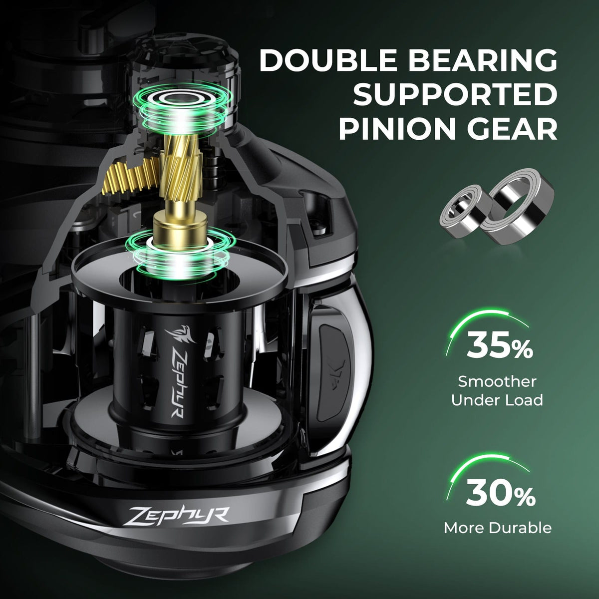 Kastking Hot Sale | Zephyr Dual-tip Baitcaster Rod and Reel Combo