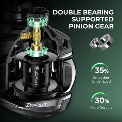 Kastking Hot Sale | Zephyr Dual-tip Baitcaster Rod and Reel Combo