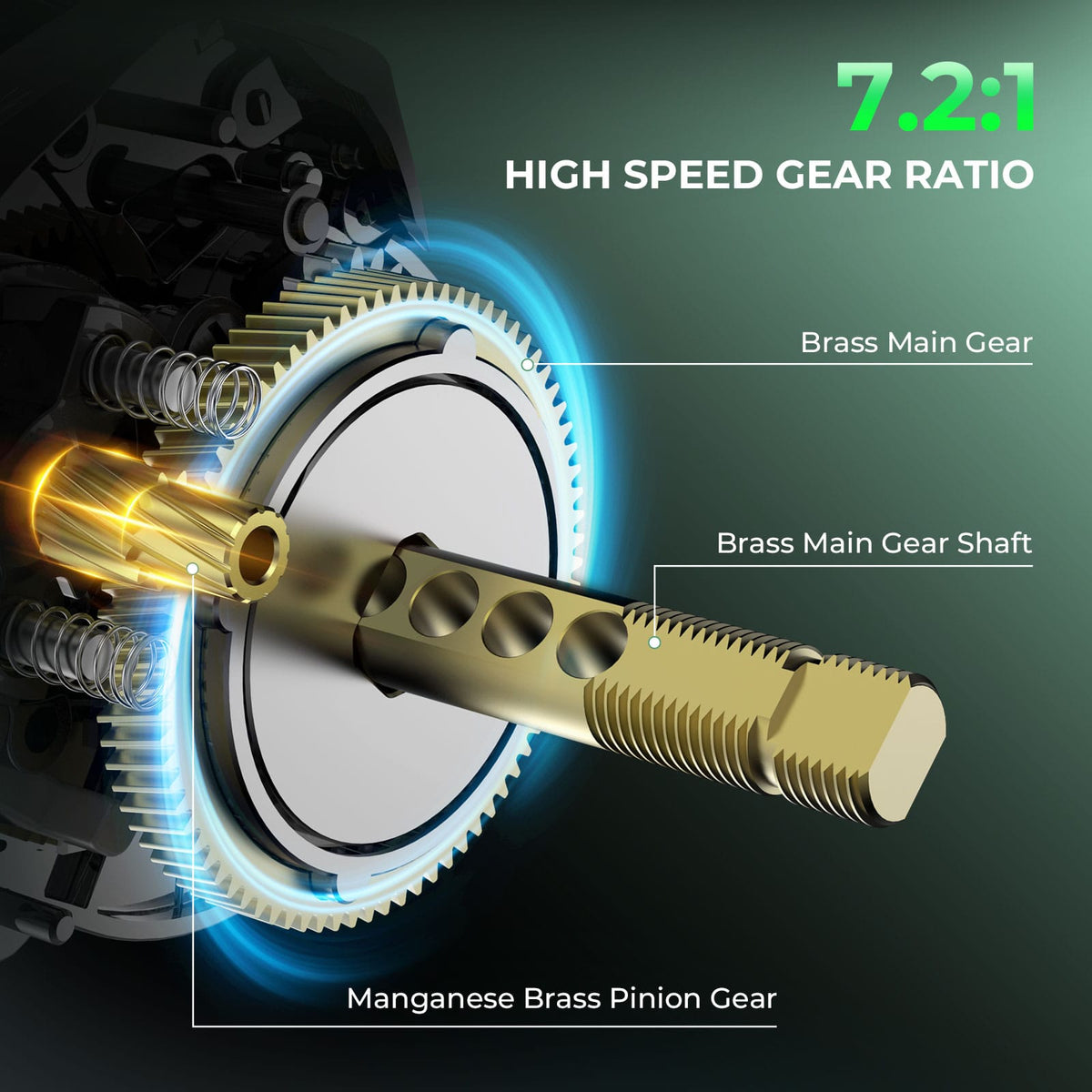 Kastking Hot Sale | Zephyr Dual-tip Baitcaster Rod and Reel Combo