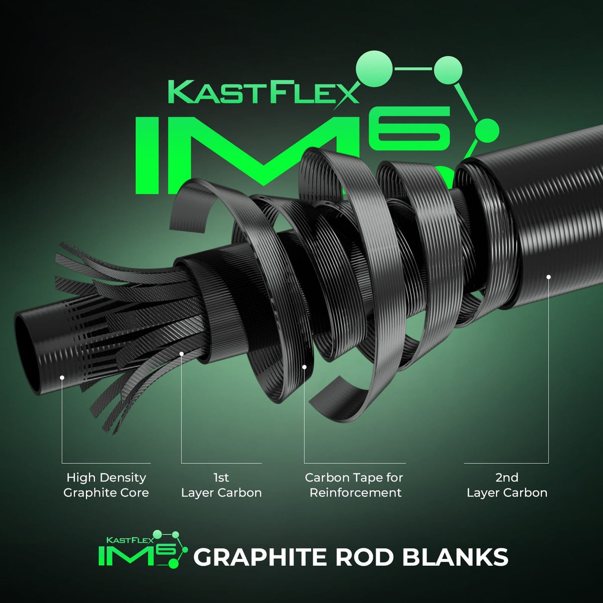 Kastking Hot Sale | Zephyr Dual-tip Baitcaster Rod and Reel Combo
