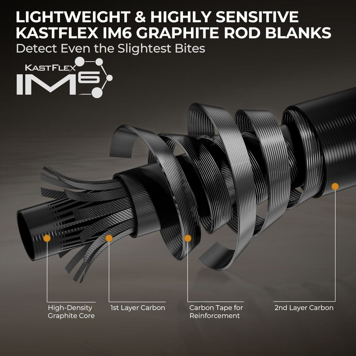 Kastking Trending | Zephyr Spin Finesse Twin-Tip Spinning Rod