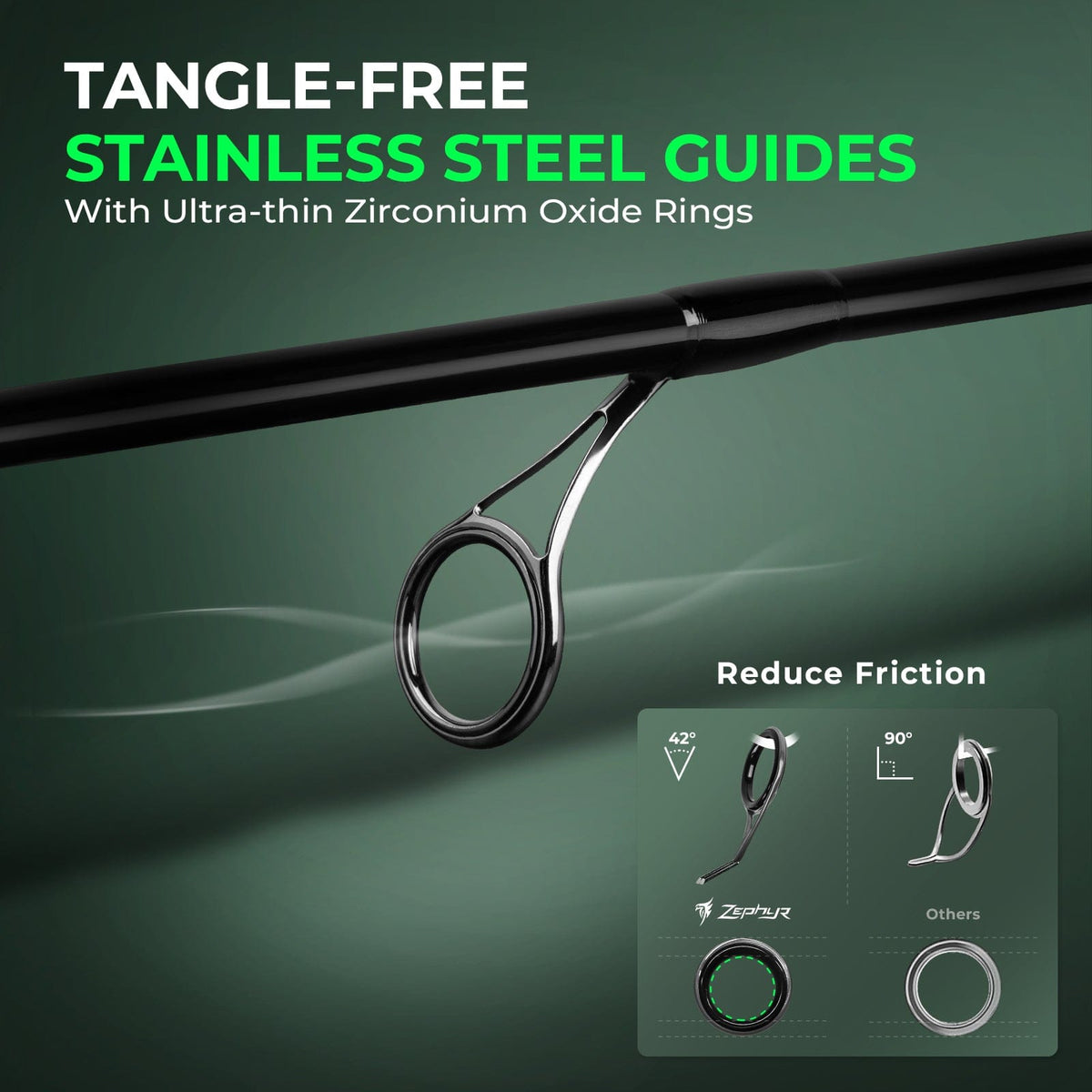 Kastking Smart Buy | Zephyr Dual-Tip Spinning Rod