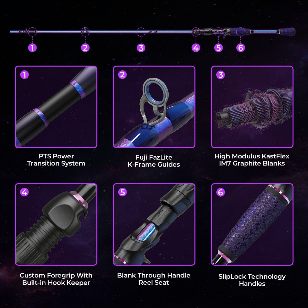 Kastking Trending | Royale Legend Pro Casting Rods