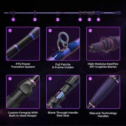 Kastking Trending | Royale Legend Pro Casting Rods
